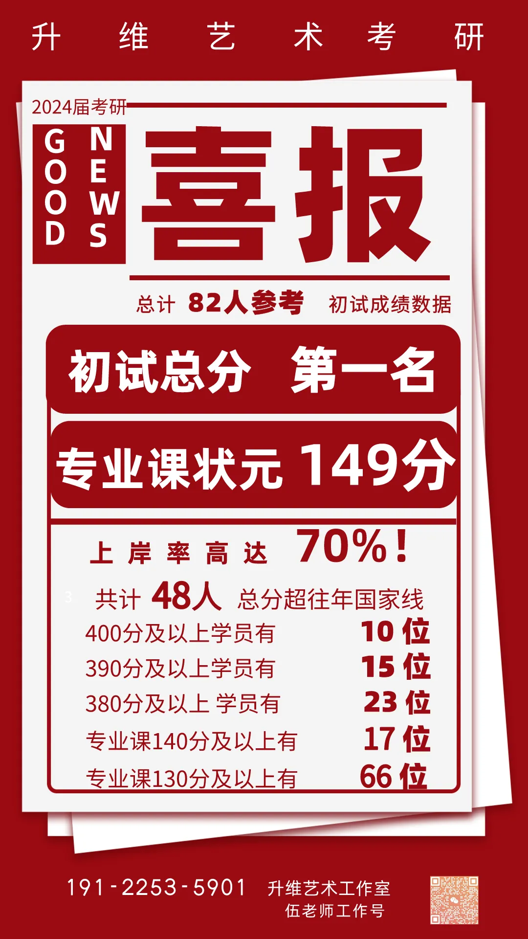 中外美术史第四编章模考真题(建议收藏)-第19张图片-四季读书网