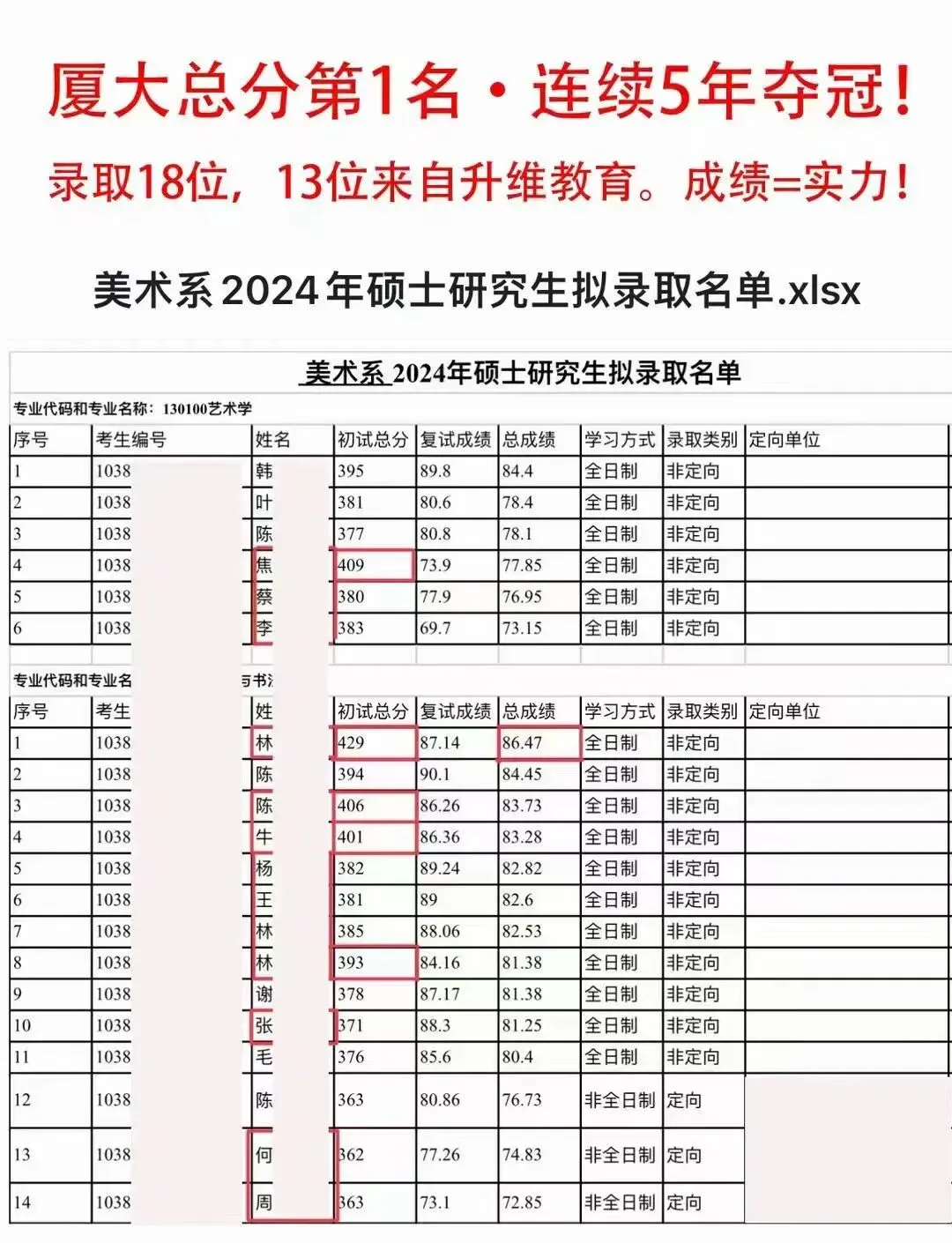 中外美术史第四编章模考真题(建议收藏)-第21张图片-四季读书网