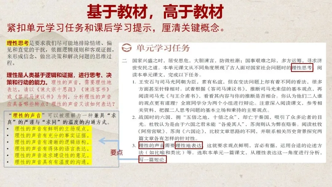 根植教材 构建知识体系 精研真题 探寻思维路径—— 2027届高三语文一轮复习备考策略-第38张图片-四季读书网