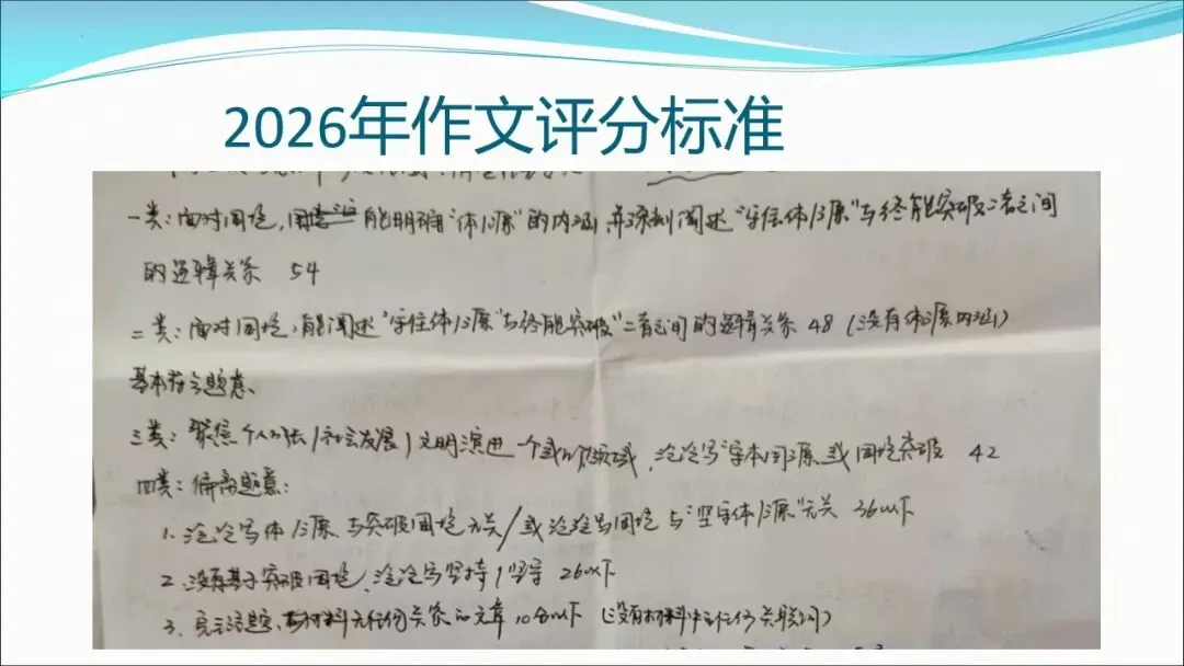 根植教材 构建知识体系 精研真题 探寻思维路径—— 2027届高三语文一轮复习备考策略-第39张图片-四季读书网