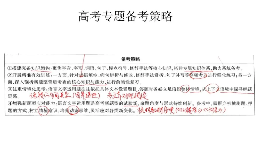 根植教材 构建知识体系 精研真题 探寻思维路径—— 2027届高三语文一轮复习备考策略-第53张图片-四季读书网