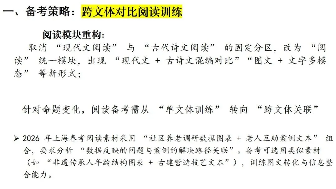 根植教材 构建知识体系 精研真题 探寻思维路径—— 2027届高三语文一轮复习备考策略-第58张图片-四季读书网