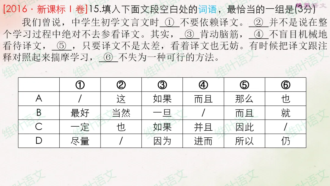 (以2021—2026高考真题为例)2027届高三语言文字运用一轮复习之正确使用词语-第31张图片-四季读书网