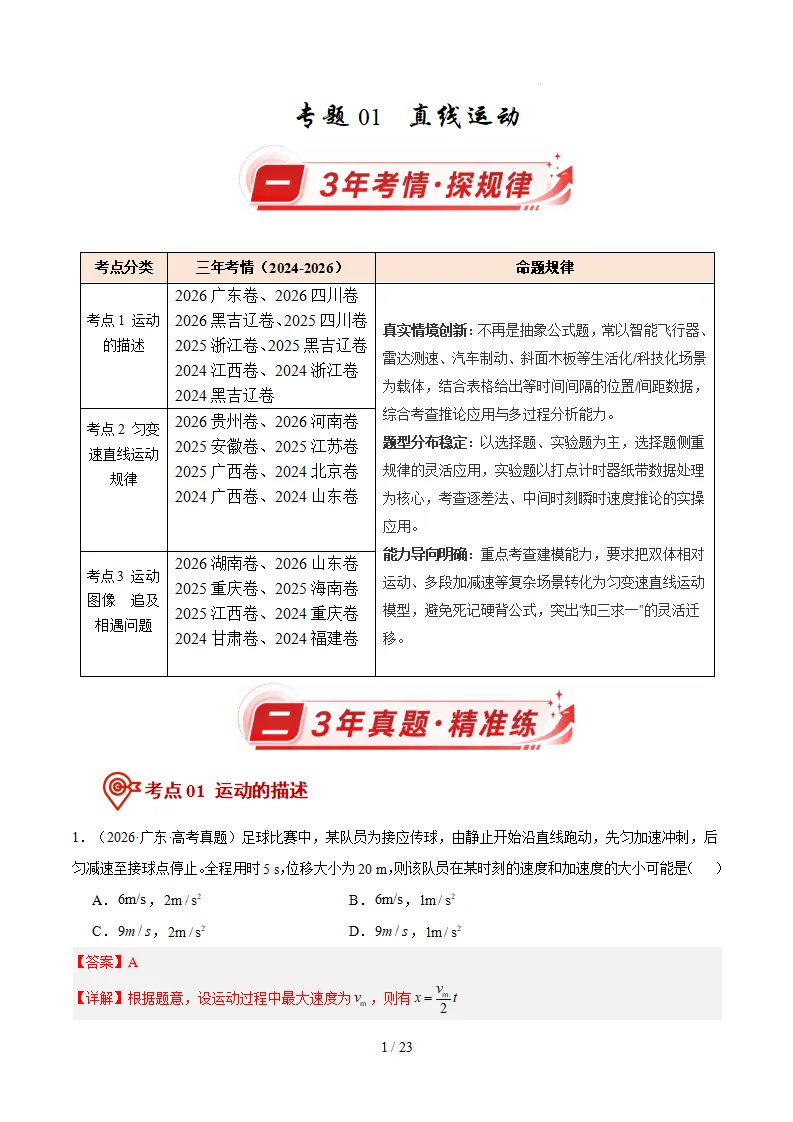 【高三】高考物理真题(2024-2026)分类汇编-第3张图片-四季读书网 【高三】高考物理真题(2024-2026)分类汇编-第3张图片-四季读书网