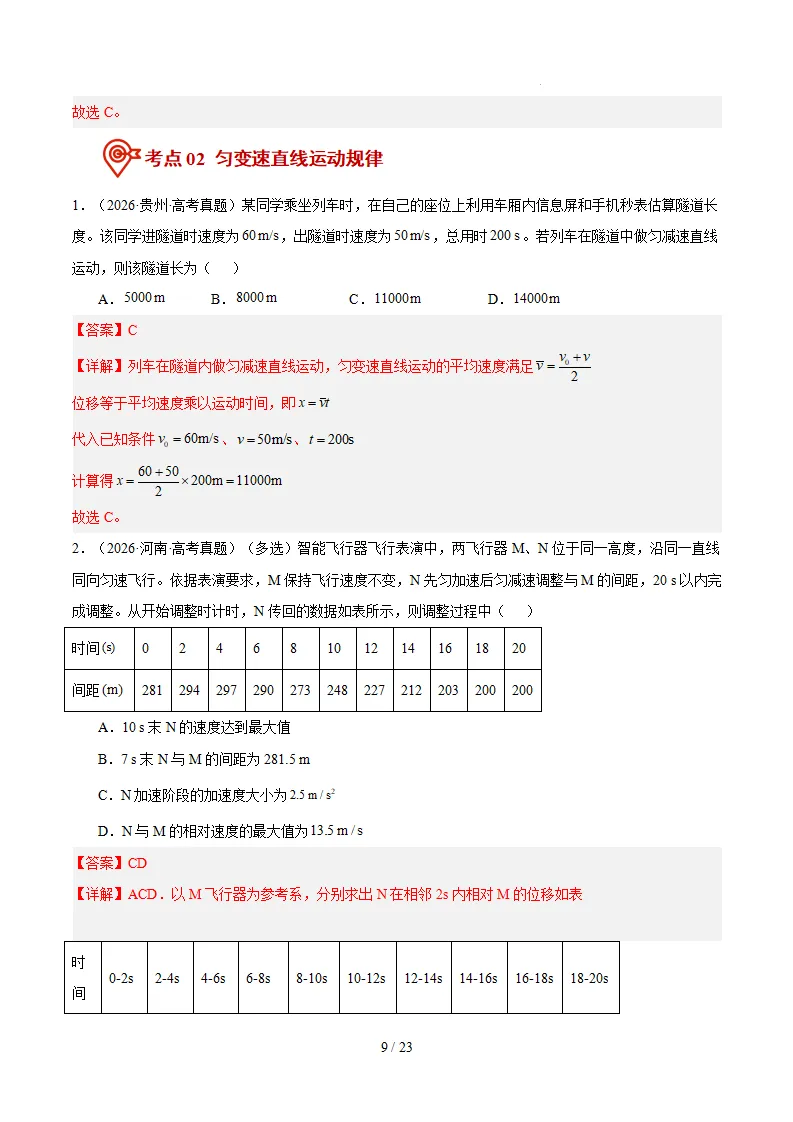 【高三】高考物理真题(2024-2026)分类汇编-第11张图片-四季读书网 【高三】高考物理真题(2024-2026)分类汇编-第11张图片-四季读书网