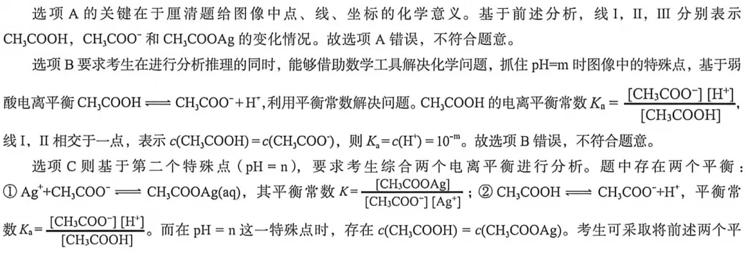 【每日一题】2024年山东高考化学真题T10-第2张图片-四季读书网 【每日一题】2024年山东高考化学真题T10-第2张图片-四季读书网