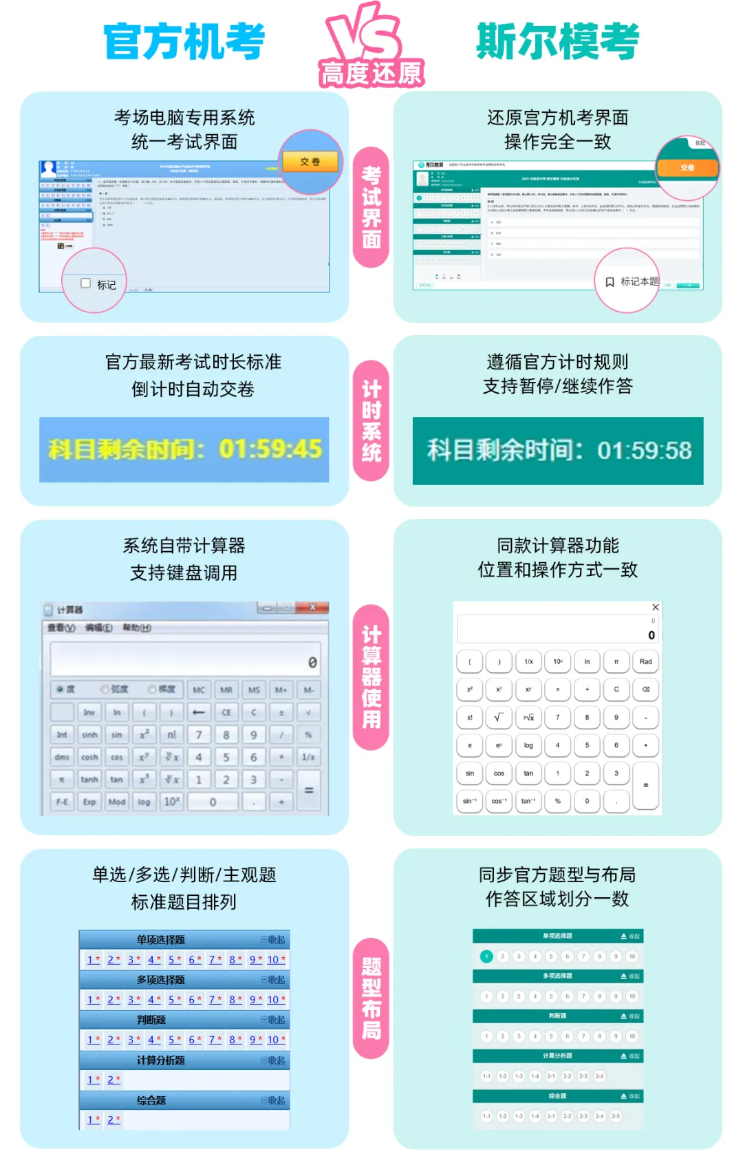 财管考法有变!模考系统还原,答题建议>>-第3张图片-四季读书网 财管考法有变!模考系统还原,答题建议>>-第3张图片-四季读书网