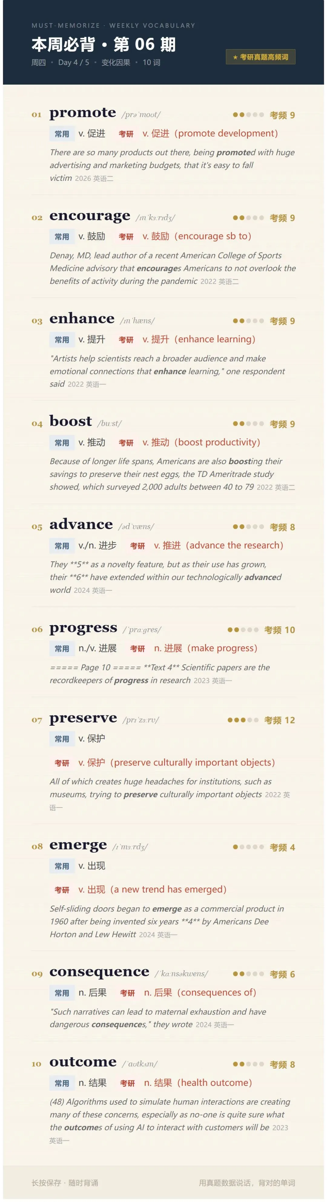 考研英语高频词50个:研究认知类真题词 || 【本周必背】06期-第5张图片-四季读书网 考研英语高频词50个:研究认知类真题词 || 【本周必背】06期-第5张图片-四季读书网