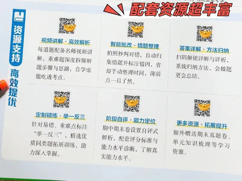 【2026秋-5星学霸提优大试卷】1-6年级上册,每道题都有名师讲解视频,支持“智能批改+电子错题本”功能,智能伴学,精准提优!-第14张图片-四季读书网