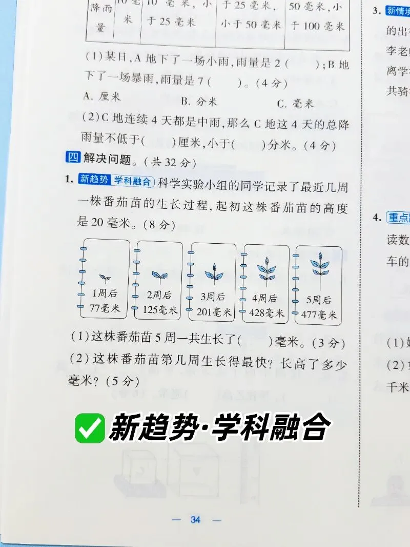 【2026秋-5星学霸提优大试卷】1-6年级上册,每道题都有名师讲解视频,支持“智能批改+电子错题本”功能,智能伴学,精准提优!-第21张图片-四季读书网