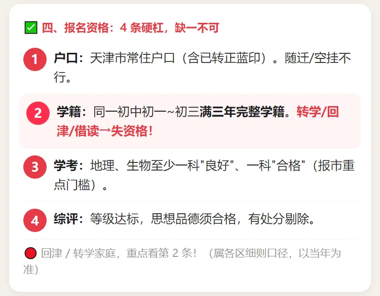 天津中考指标生全拆解:不拼全市排名,降20分进重点,你家孩子够格吗?-第5张图片-四季读书网