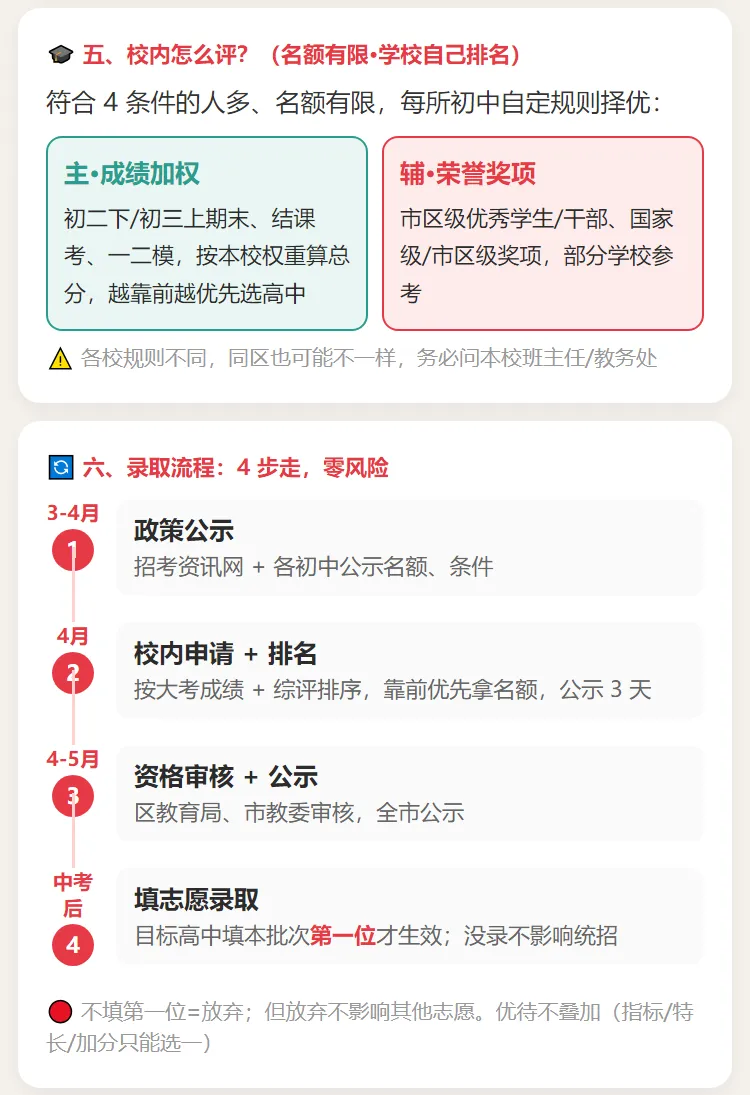 天津中考指标生全拆解:不拼全市排名,降20分进重点,你家孩子够格吗?-第6张图片-四季读书网
