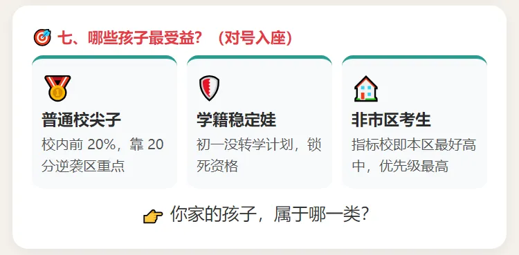 天津中考指标生全拆解:不拼全市排名,降20分进重点,你家孩子够格吗?-第7张图片-四季读书网