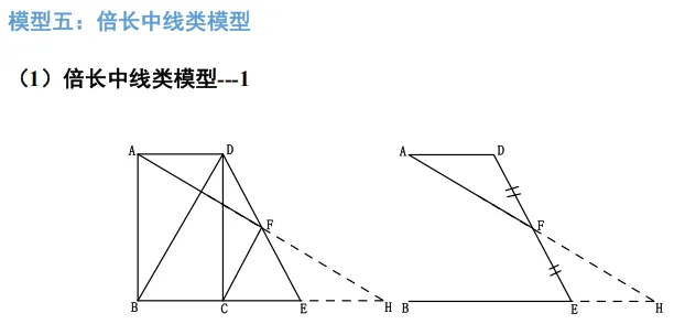 初中九大几何模型(下)|吃透压轴大题,中考几何直接开窍-第18张图片-四季读书网 初中九大几何模型(下)|吃透压轴大题,中考几何直接开窍-第18张图片-四季读书网
