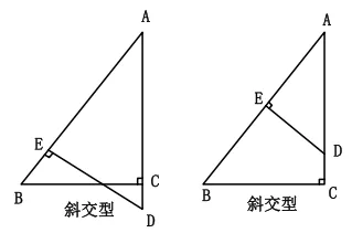 初中九大几何模型(下)|吃透压轴大题,中考几何直接开窍-第52张图片-四季读书网 初中九大几何模型(下)|吃透压轴大题,中考几何直接开窍-第52张图片-四季读书网