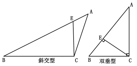 初中九大几何模型(下)|吃透压轴大题,中考几何直接开窍-第54张图片-四季读书网 初中九大几何模型(下)|吃透压轴大题,中考几何直接开窍-第54张图片-四季读书网