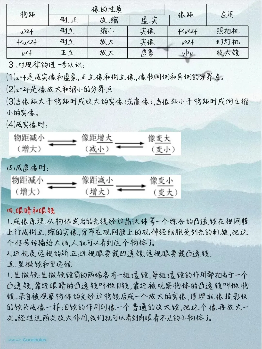 中考物理全册考点-第8张图片-四季读书网