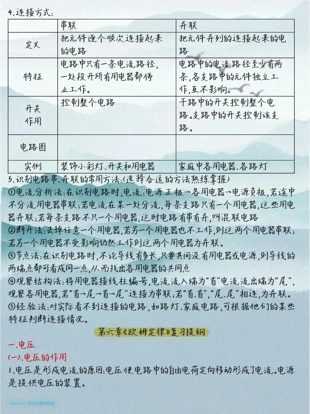 中考物理全册考点-第15张图片-四季读书网