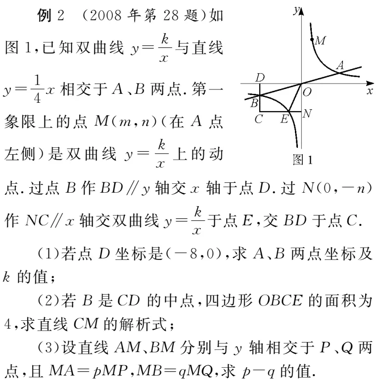 【命题研究】南通中考数学卷:21年的回望与“坚守”-第4张图片-四季读书网 【命题研究】南通中考数学卷:21年的回望与“坚守”-第4张图片-四季读书网