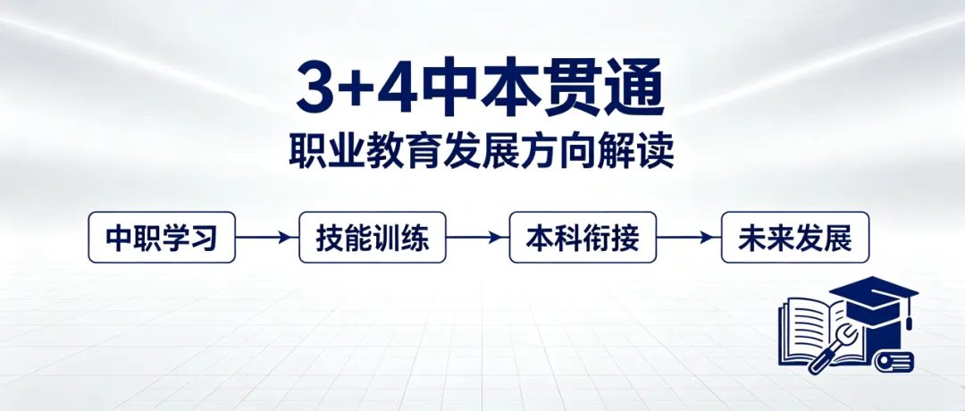 中考692.5分放弃重点高中,在贵阳贵安,这条路正成为更多家庭的选择→中本贯通-第11张图片-四季读书网