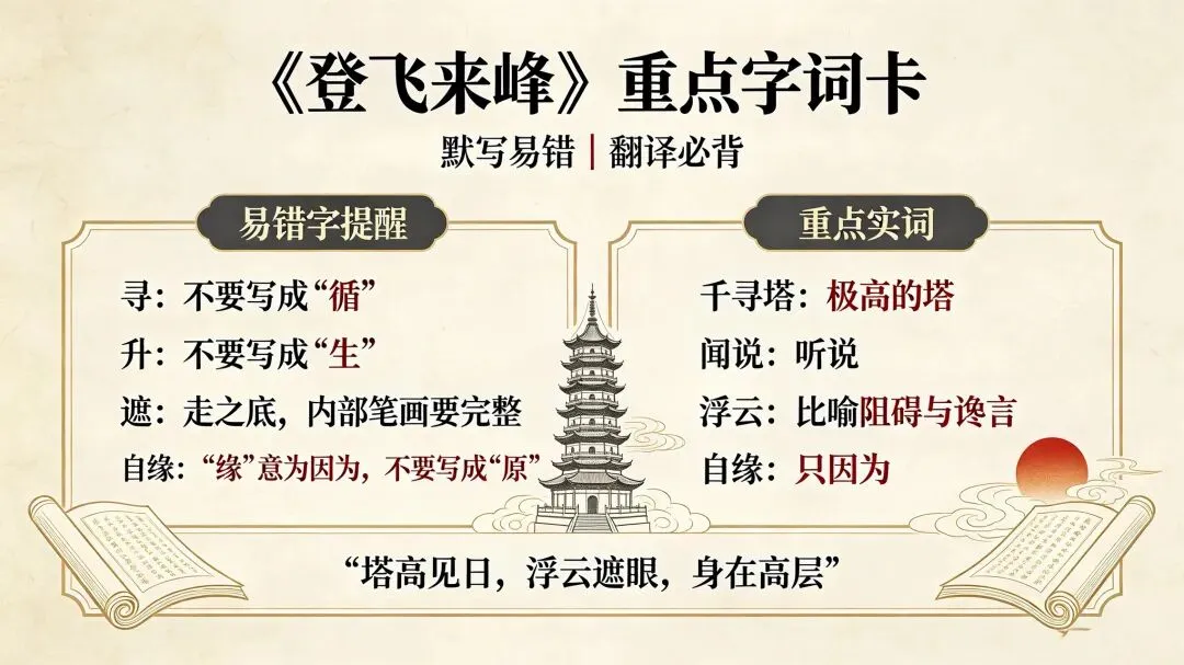 三百一十六日·语文伴中考|Day7(2026.08.19)登高悟理:品读《登飞来峰》,吃透咏史抒怀哲理诗答题逻辑-第2张图片-四季读书网