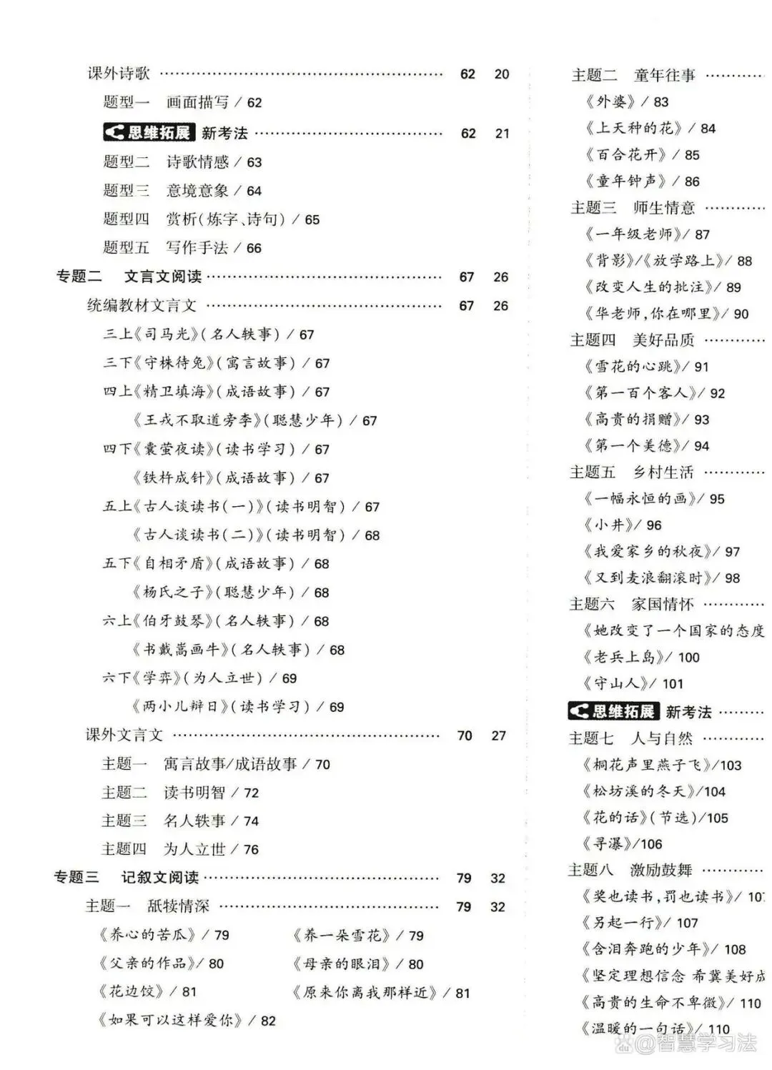 重点中学小升初语文《真题卷》含答案!基础、重点、难点一应俱全-第5张图片-四季读书网 重点中学小升初语文《真题卷》含答案!基础、重点、难点一应俱全-第5张图片-四季读书网
