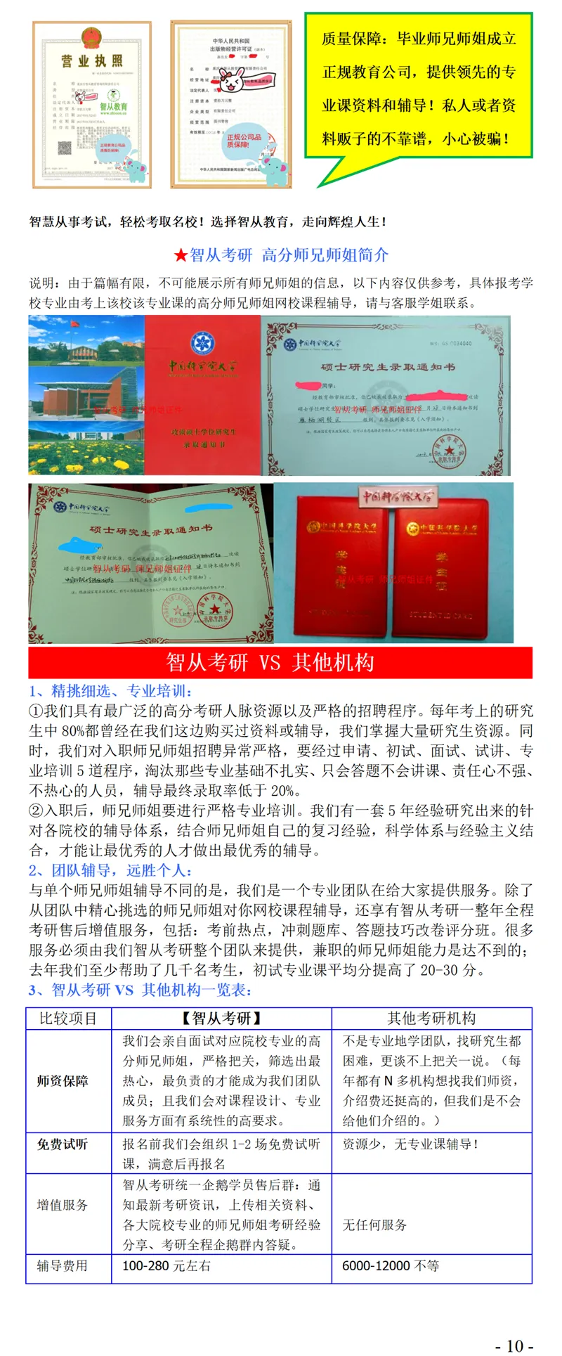 2027中科院821分析化学考研真题笔记精讲模拟题全套资料-第13张图片-四季读书网