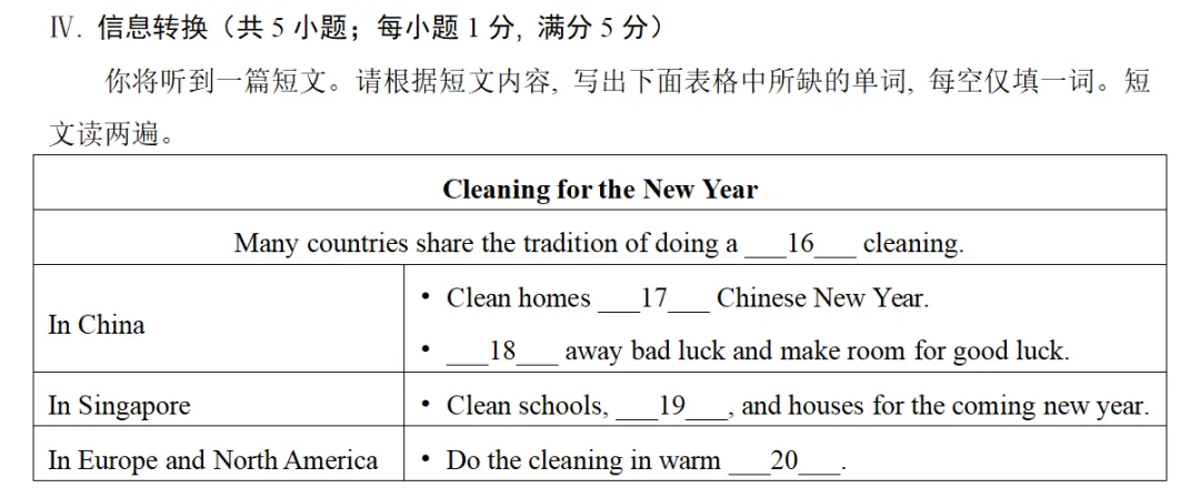 2026安徽省中考英语听力录音+试题-第4张图片-四季读书网