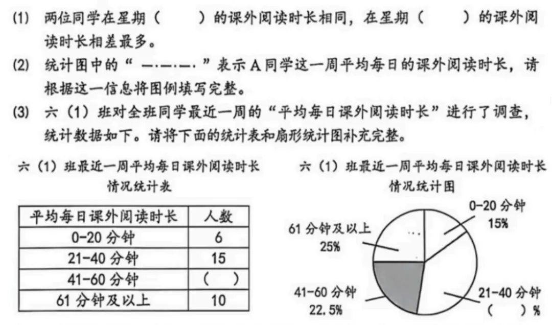 6年级下册数学期末试卷-西城区(2026.07)-第40张图片-四季读书网 6年级下册数学期末试卷-西城区(2026.07)-第40张图片-四季读书网