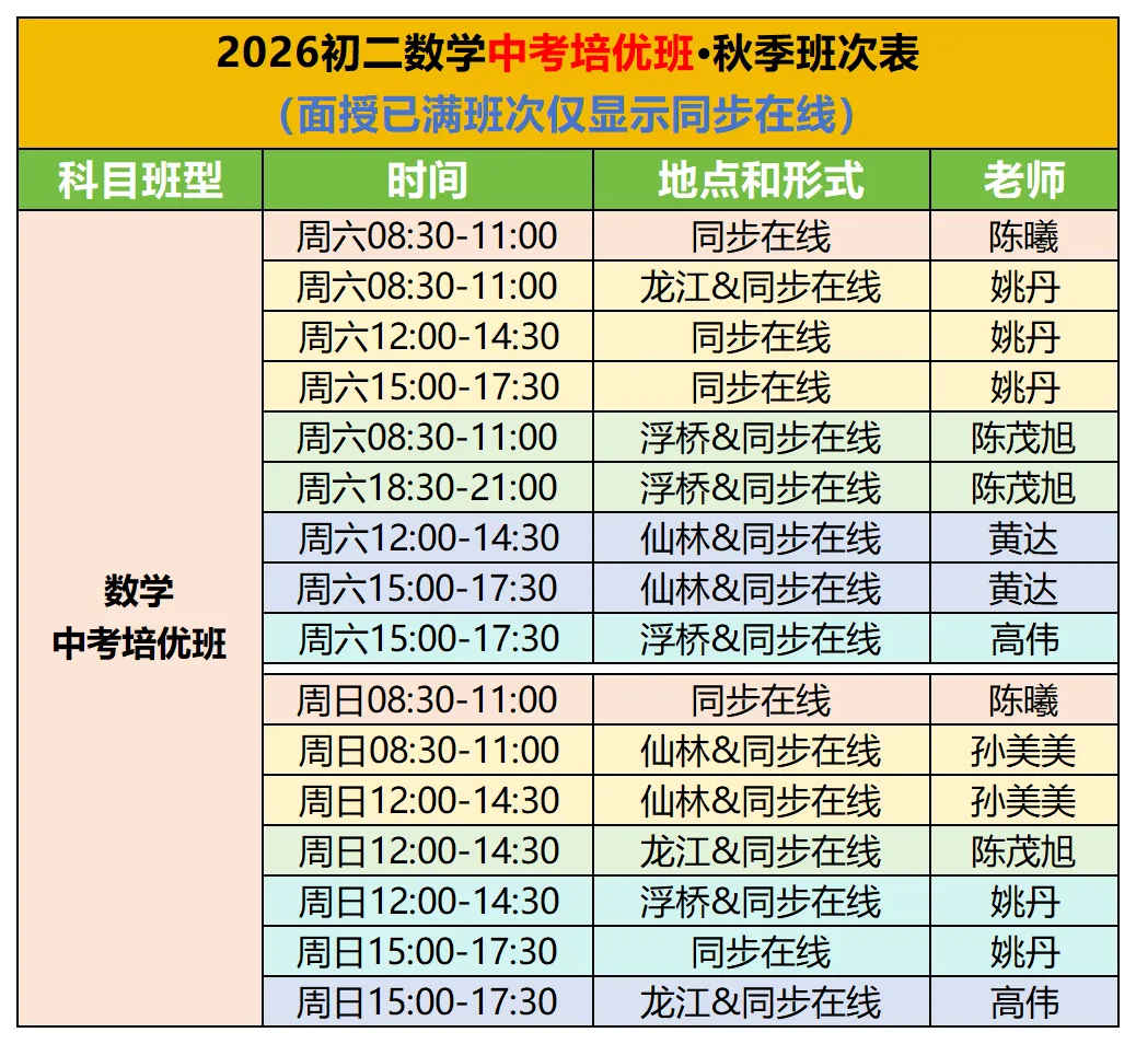 【初二数学·中考培优班】秋季课程详介-第16张图片-四季读书网