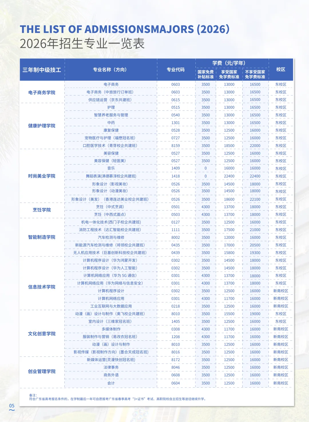 中考未被录取别放弃!优质中职免分数线自主招生火热招生中-第5张图片-四季读书网
