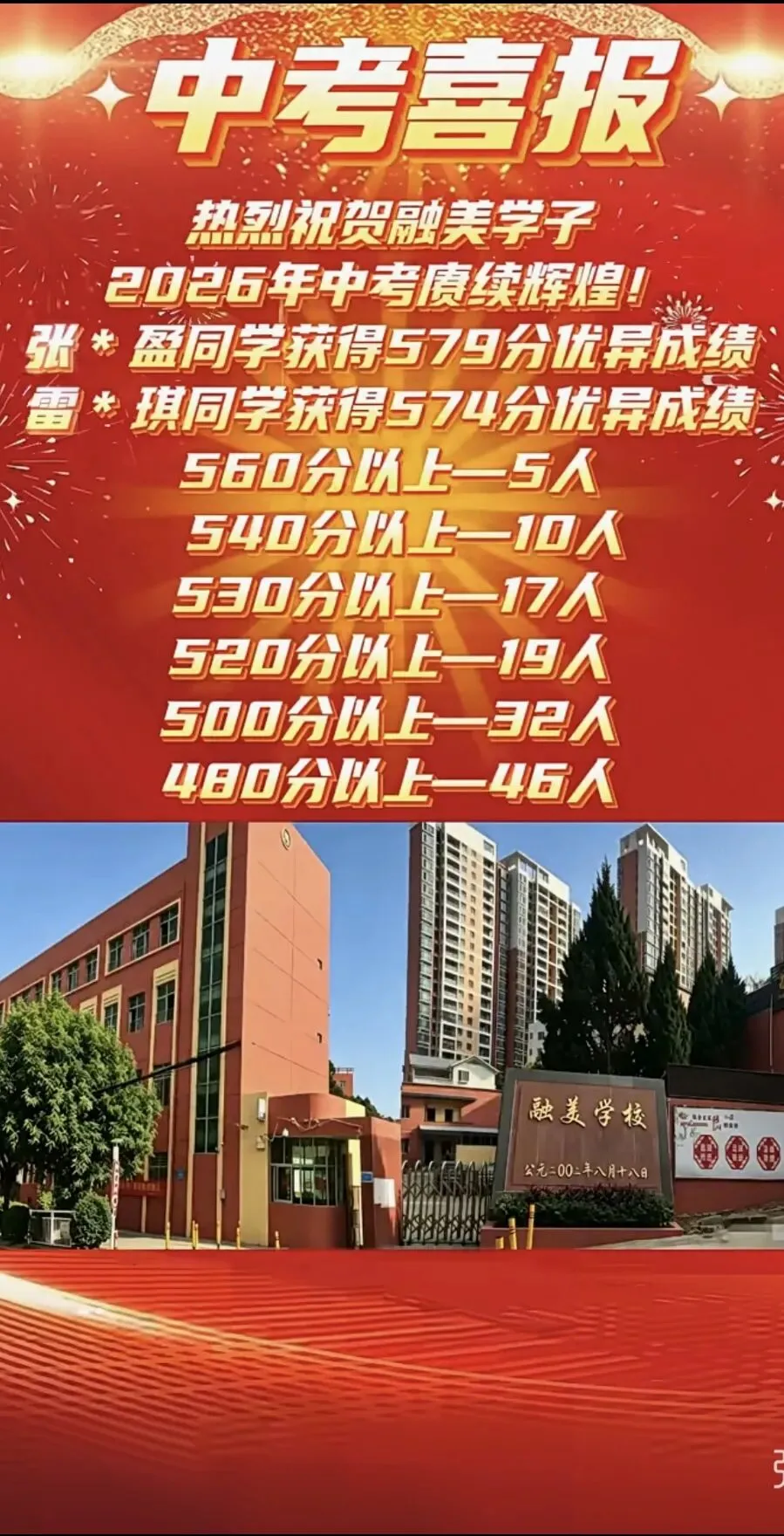 最高分613分!2026年深圳各校中考成绩最全汇总!-第20张图片-四季读书网