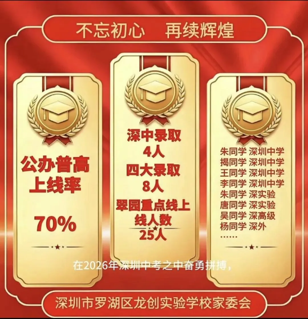 最高分613分!2026年深圳各校中考成绩最全汇总!-第25张图片-四季读书网