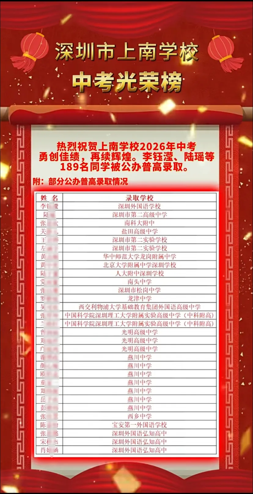 最高分613分!2026年深圳各校中考成绩最全汇总!-第26张图片-四季读书网