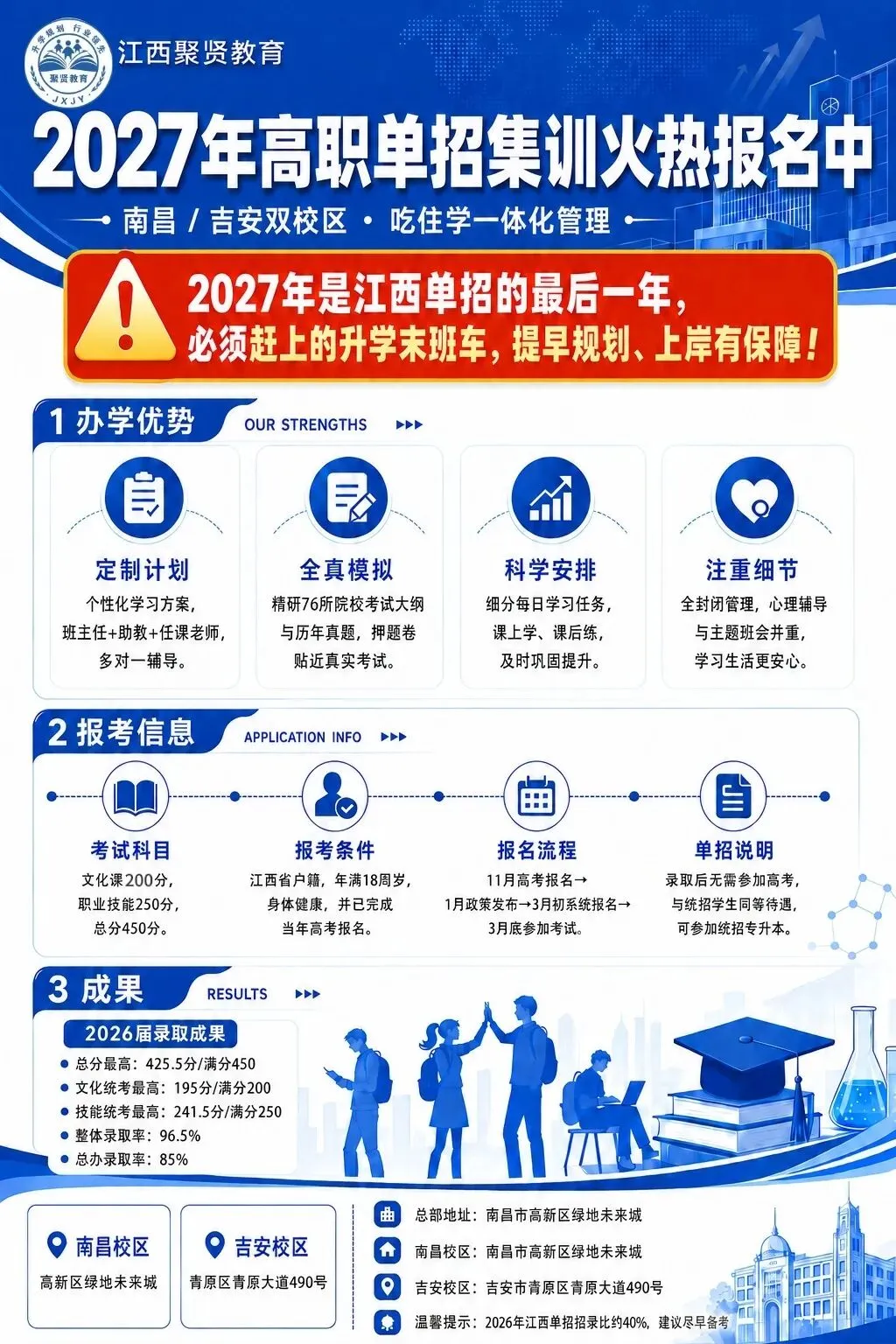 备考必刷!2026单招语数真题免费分享-第11张图片-四季读书网 备考必刷!2026单招语数真题免费分享-第11张图片-四季读书网
