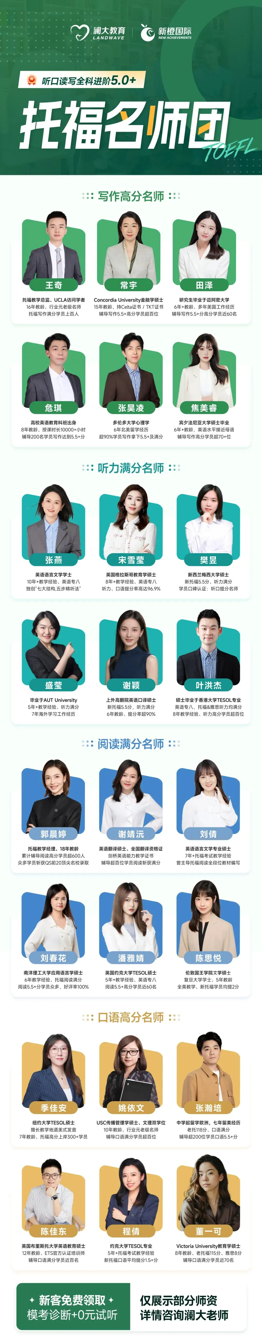 8.12托福考情复盘!口语/写作【最新真题+高分范文】全汇总(免费领取托福学习资料+资源)-第14张图片-四季读书网 8.12托福考情复盘!口语/写作【最新真题+高分范文】全汇总(免费领取托福学习资料+资源)-第14张图片-四季读书网