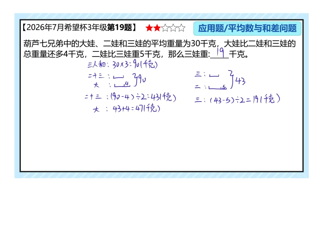 26.7三年级希望杯真题手写版解析来啦!成绩查询通道开放!-第8张图片-四季读书网 26.7三年级希望杯真题手写版解析来啦!成绩查询通道开放!-第8张图片-四季读书网