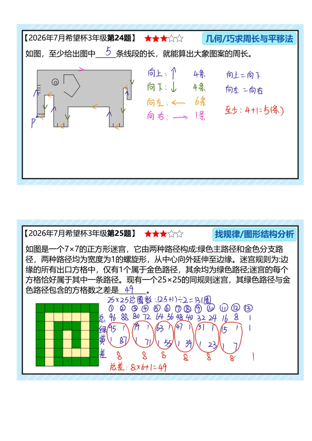 26.7三年级希望杯真题手写版解析来啦!成绩查询通道开放!-第11张图片-四季读书网 26.7三年级希望杯真题手写版解析来啦!成绩查询通道开放!-第11张图片-四季读书网