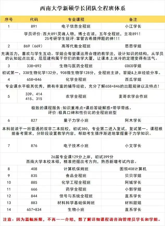 想要一战上岸西南大学计算机?408真题真该动了!-第10张图片-四季读书网