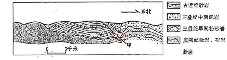 2026年高考四川卷地理真题及官方答案-第9张图片-四季读书网 2026年高考四川卷地理真题及官方答案-第9张图片-四季读书网