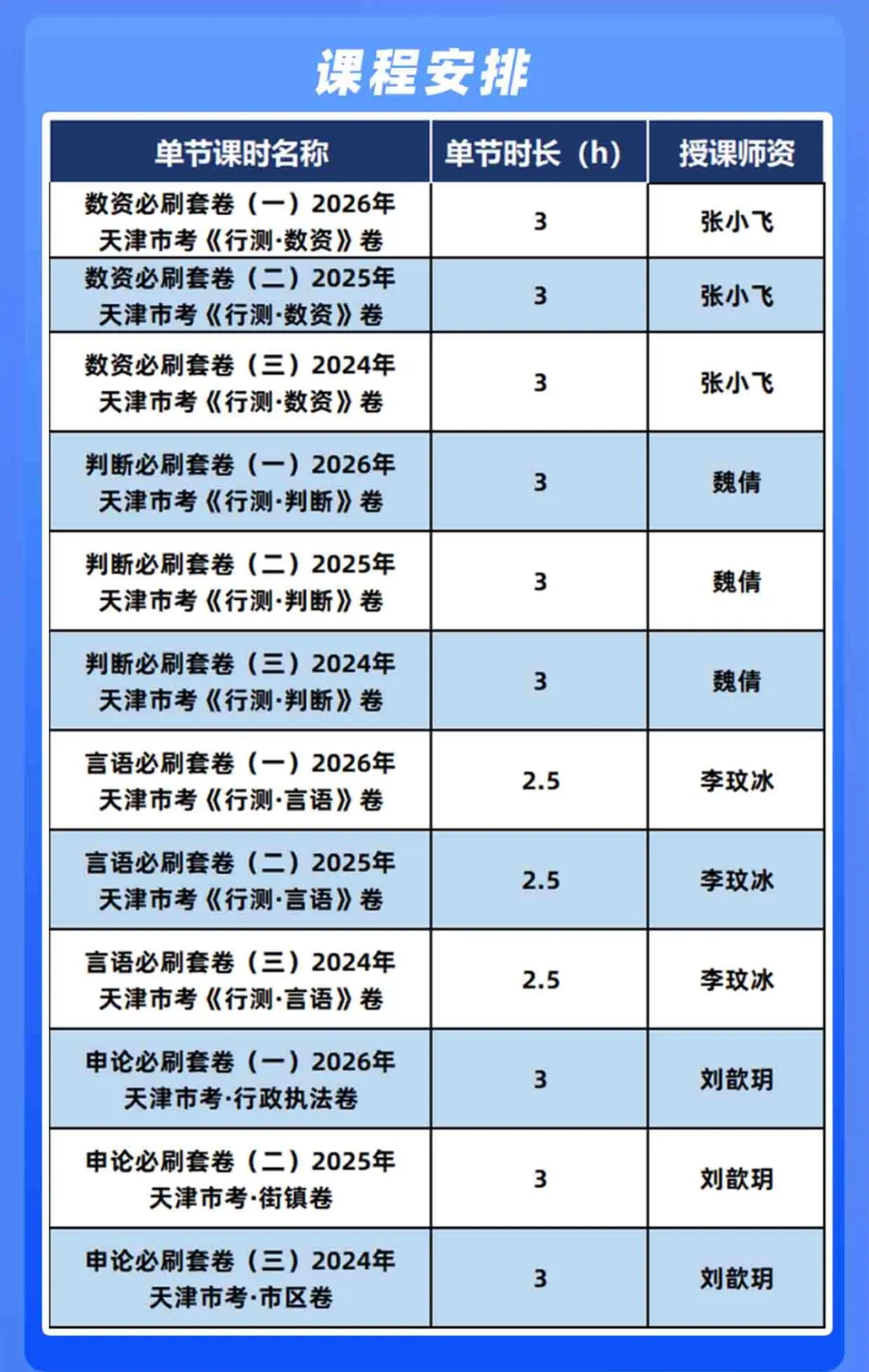 天津考生专属!行测+申论近3年真题刷题课,4位4.9分名师带你拆透命题规律-第10张图片-四季读书网 天津考生专属!行测+申论近3年真题刷题课,4位4.9分名师带你拆透命题规律-第10张图片-四季读书网