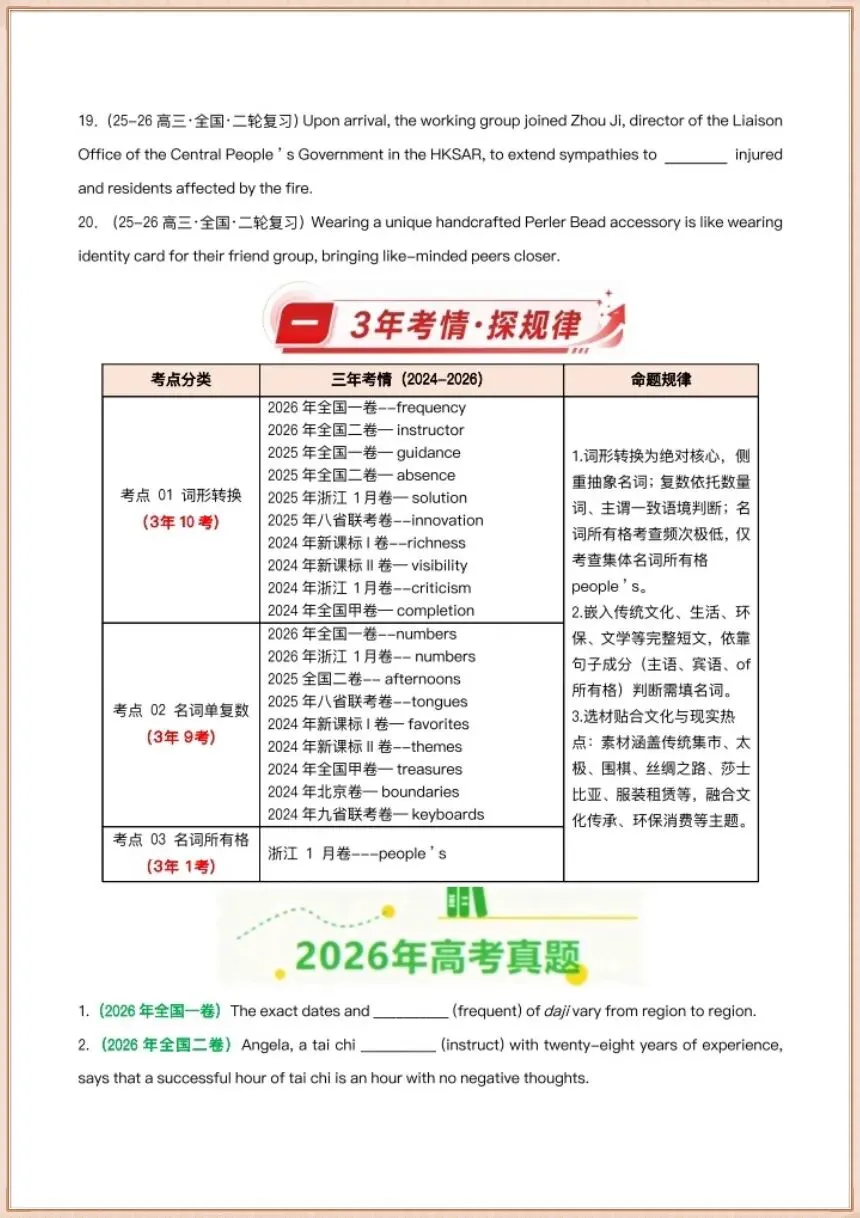 2027高考英语真题汇编专项复习(学生版+教师版)共18个专题,全国通用-第6张图片-四季读书网 2027高考英语真题汇编专项复习(学生版+教师版)共18个专题,全国通用-第6张图片-四季读书网
