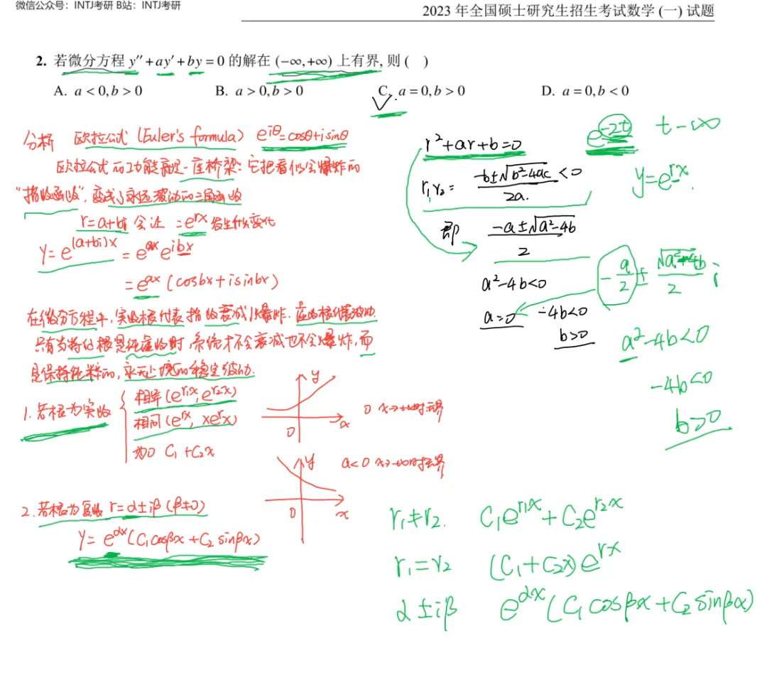 数一选择题2_微分方程_考研真题2023-第2张图片-四季读书网