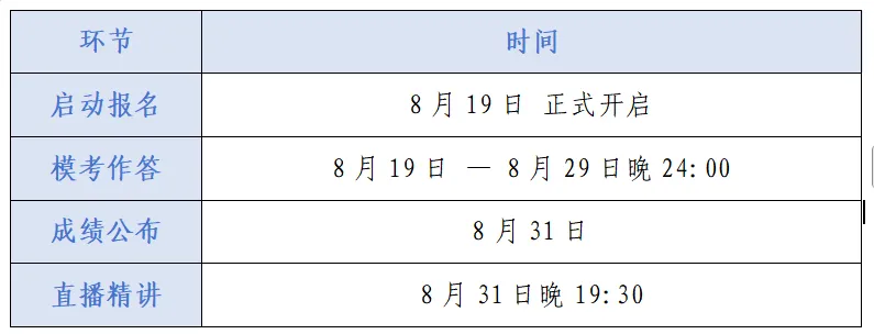 重磅官宣|好大哥遴选第一届模考大赛正式启动!全真模拟+精批精改+直播解析,等你来战!-第5张图片-四季读书网