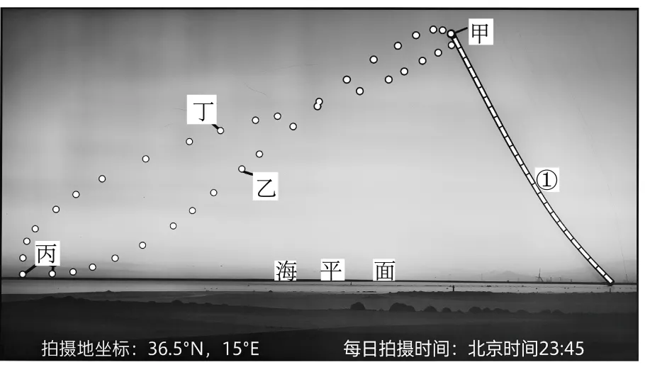 山东省日照市2026届高三下学期4月模拟考试(二模)地理试卷-第5张图片-四季读书网 山东省日照市2026届高三下学期4月模拟考试(二模)地理试卷-第5张图片-四季读书网