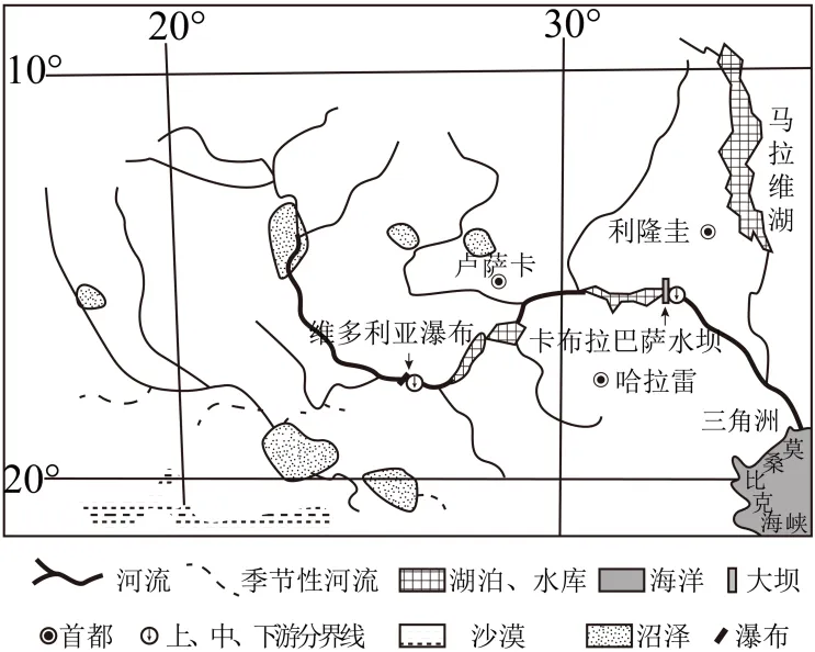 山东省日照市2026届高三下学期4月模拟考试(二模)地理试卷-第6张图片-四季读书网 山东省日照市2026届高三下学期4月模拟考试(二模)地理试卷-第6张图片-四季读书网