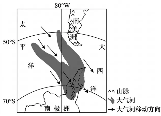 山东省日照市2026届高三下学期4月模拟考试(二模)地理试卷-第7张图片-四季读书网 山东省日照市2026届高三下学期4月模拟考试(二模)地理试卷-第7张图片-四季读书网