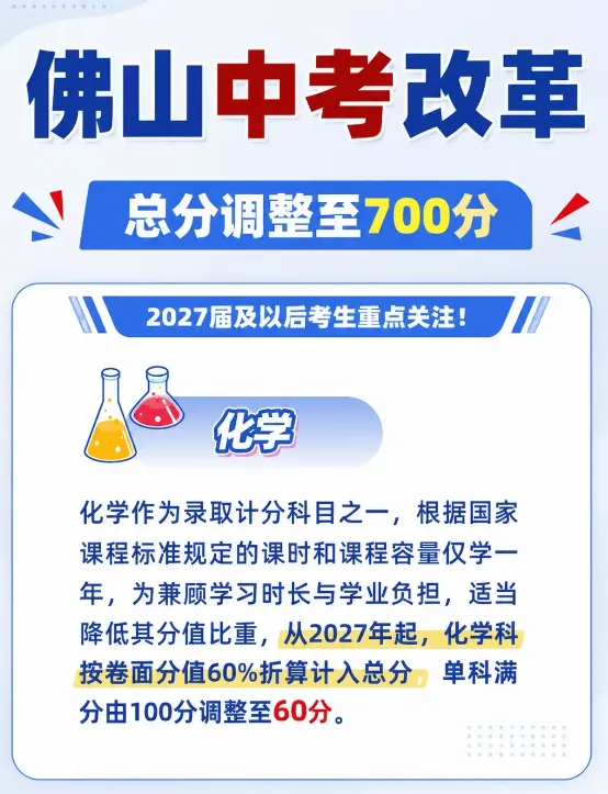 2027年佛山中考改革-第1张图片-四季读书网 2027年佛山中考改革-第1张图片-四季读书网