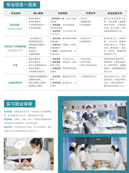 中考失利未被录取别灰心!广州这所优质中职院校免分数自主招生正在开放(广东华夏高级技工学校)-第12张图片-四季读书网 中考失利未被录取别灰心!广州这所优质中职院校免分数自主招生正在开放(广东华夏高级技工学校)-第12张图片-四季读书网