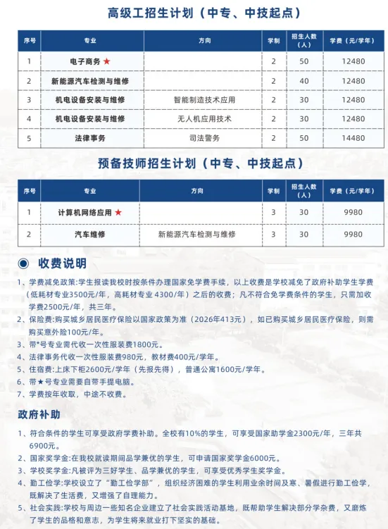 中考失利未被录取别灰心!广州这所优质中职院校免分数自主招生正在开放(广东省高新技术高级技工学校)-第8张图片-四季读书网 中考失利未被录取别灰心!广州这所优质中职院校免分数自主招生正在开放(广东省高新技术高级技工学校)-第8张图片-四季读书网